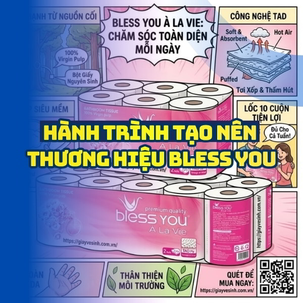Giới thiệu công ty giấy sài gòn bless you mới nhất