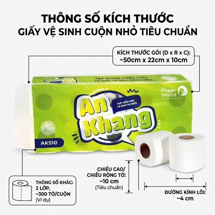 Kích thước giấy vệ sinh cuộn nhỏ hiện nay tại Horeca Việt Nam