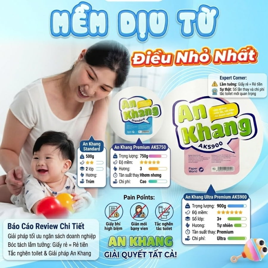 Review các loại giấy An Khang chất lượng tại Horeca Việt Nam