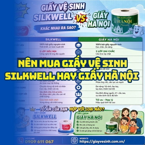 So sánh silkwell và hà nội chi tiết tại Horeca Việt Nam